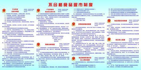 【154平面圖政府部門(mén)海報(bào)展板647食品安全監(jiān)管制度】?jī)r(jià)格,廠家,圖片,展示架,新豐縣新奇麗廣告設(shè)計(jì)制作室-