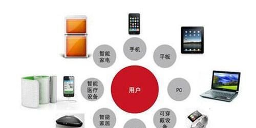 嵌入式工控機與網絡技術融合 開啟未來工業自動化新藍海