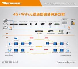 防爆AP安裝指南與虹聯推薦商家高清大圖解析